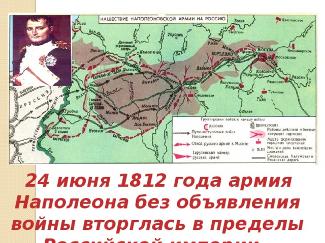 Нашествие армии Наполеона на Россию. Завоевались вторглись.