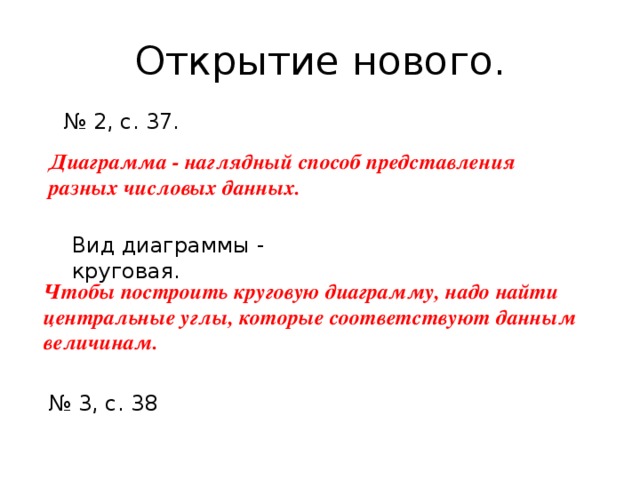 Наглядным средством представления. Наглядный способ числовых данных. Наглядный способ представления числовых. Наглядный способ представления числовых данных ответ. Наглядный способ представления числовых данных Информатика 5.