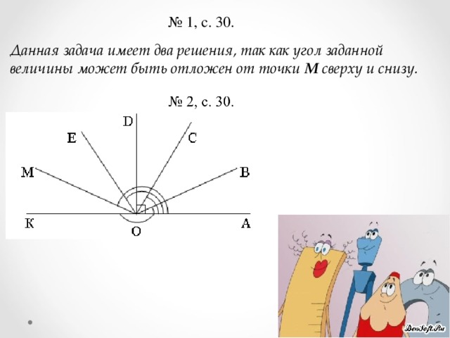 № 1, с. 30. Данная задача имеет два решения, так как угол заданной величины может быть отложен от точки М сверху и снизу. 