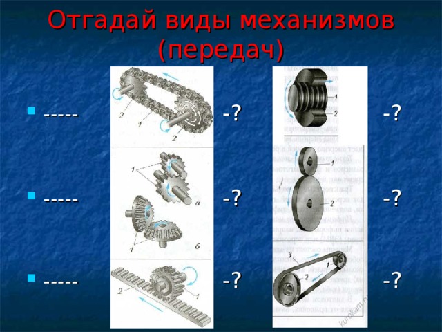 Механические передачи. Виды механических передач. Виды механизмов передач. Механические передачи движения. Виды механизмов передачи движения.