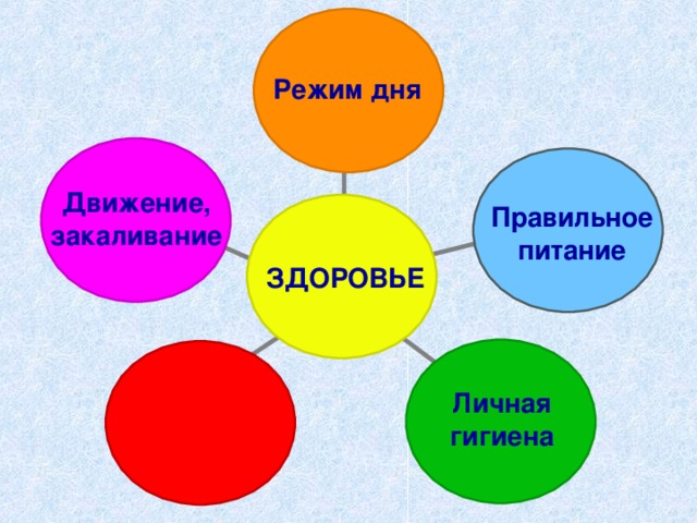 Семья и здоровье речица телефон режим работы