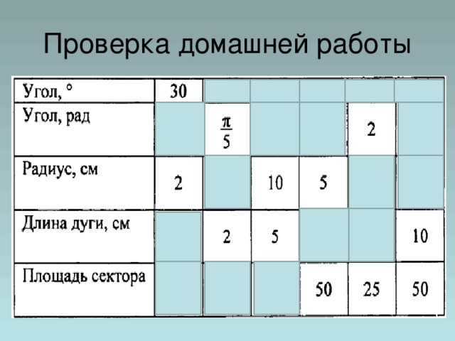 Проверка домашней работы 