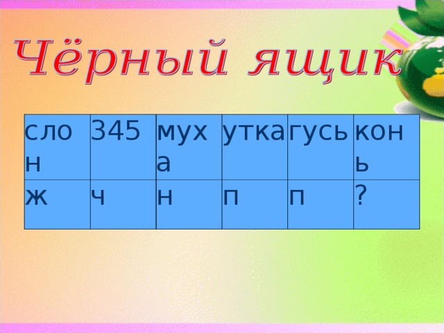 2 4 слон 23 345 ж ч 345 345 5 12 н ч муха 123 123 234 н утка 6 234 н ч п 9 14 14 гусь п 56 конь н 5 56 ? ? ? 