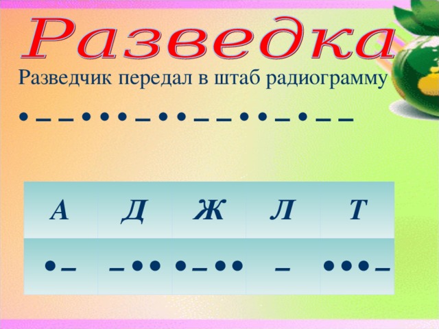 Разведчик передал в штаб радиограмму • – – • • • – • • – – • • – • – – А • – Д Ж – • • Л • – • • Т – • • • – В этой радиограмме содержится последовательность букв, в которой встречаются только буквы А, Д, Ж, Л, Т. Каждая буква закодирована с помощью азбуки Морзе. Разделителей между кодами букв нет. Запишите в ответе переданную последовательность букв.  