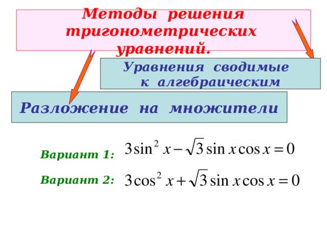 Методы решения  тригонометрических уравнений. Уравнения сводимые к алгебраическим Разложение на множители Вариант 1: Вариант 2: 