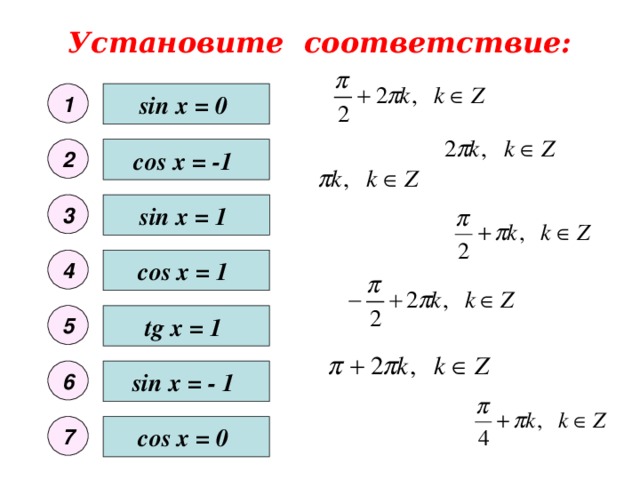 Установите соответствие: sin x = 0 1 cos x = -1 2 3 sin x = 1 cos x = 1 4 tg x = 1 5 sin x = - 1 6 7 cos x = 0 