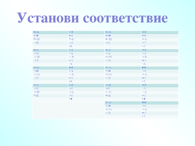 Установи соответствие А) 1) Б) 2) В) 3) Г) 4) 5)