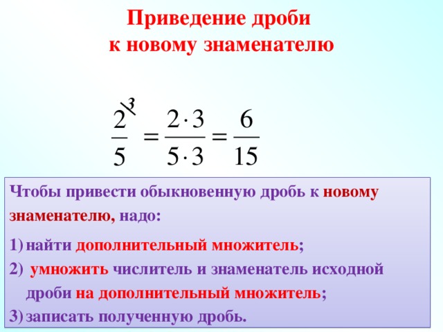 Приведение дробей к общему знаменателю план урока