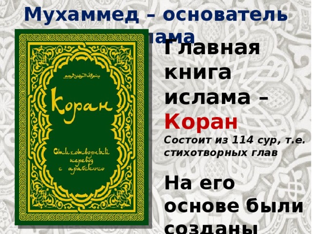 Суры мухаммеда. 114 Сура Корана. Мухаммед книга мусульманские. Три основы Ислама книга.