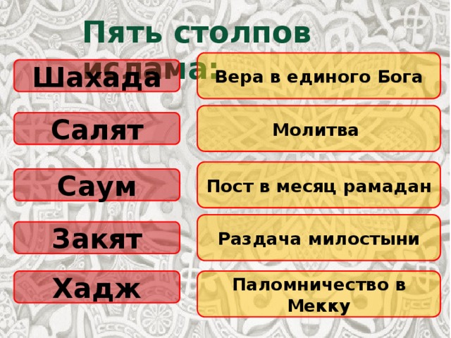 5 столпов