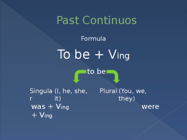 Past Continuos Formula To be + V ing to be Singular (I, he, she, it) Plural  (You, we, they) was + V ing were + V ing 