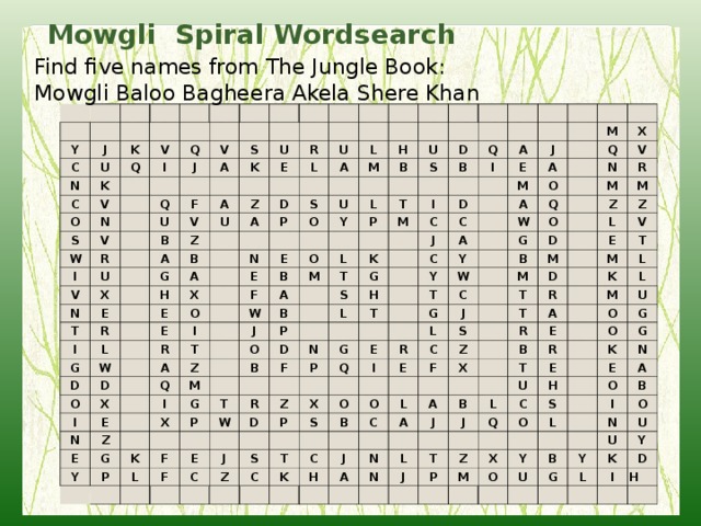 Mowgli Spiral Wordsearch  Find five names from The Jungle Book: Mowgli Baloo Bagheera Akela Shere Khan Y C J K N U V C K Q O I V Q J N V S W S V Q A F R U U K I V U A E B R V Z Z L U U A X N D A B A G T E L P S A H I M H R U N O B L G X U E E E Y D D E S L O W B O T Q B F O D I P R L M A A I T I W I X A M T Z E N Q J B K J C E D P S E J Z M M A M I C G O Y Q D O B G G X L A X A C H T F N V Q K Y N P W Y P T G W M G P F W L R O R T Z Q B E D M Z F D G C E C X L M P M Z J L J R I S V O E D S Z C S E T T M B C T R Z O T F C K L K R A X C L J L H A M B A E A N R J O U B T G L O N U E J L T C Q G H J K N Z E P S O O M L A X I Y O B U N B O Y U U G K L Y D I H 