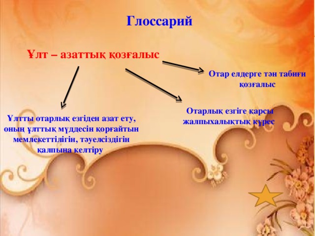 Глоссарий Ұлт – азаттық қозғалыс Отар елдерге тән табиғи қозғалыс Отарлық езгіге қарсы жалпыхалықтық күрес Ұлтты отарлық езгіден азат ету, оның ұлттық мүддесін қорғайтын мемлекеттілігін, тәуелсіздігін қалпына келтіру 