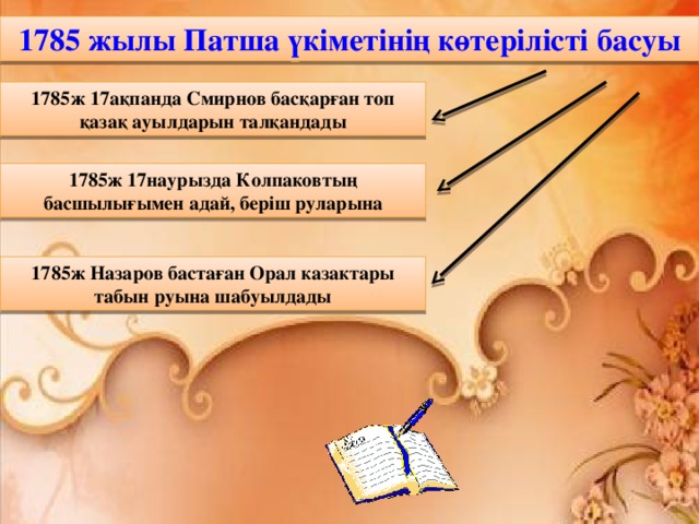 1785 жылы Патша үкіметінің көтерілісті басуы 1785ж 17ақпанда Смирнов басқарған топ қазақ ауылдарын талқандады 1785ж 17наурызда Колпаковтың басшылығымен адай, беріш руларына 1785ж Назаров бастаған Орал казактары табын руына шабуылдады 