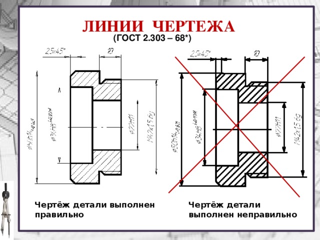 Линия обреза на чертеже