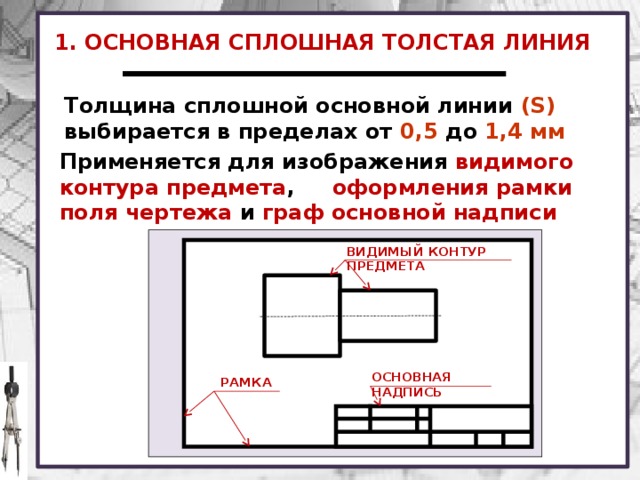 Обозначение а 4 1 применяется при изображении