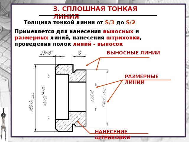 Толщина сплошной