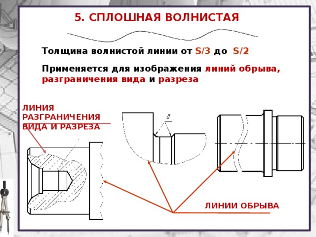 Сплошная волнистая линия применяется для изображения