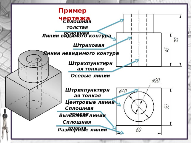 Осевые и центровые линии на чертеже изображаются