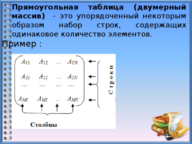 Фишка двигается по прямоугольной таблице 2х3. Двумерный массив. Прямоугольная таблица, двумерный массив. Примеры элементов. Прямоугольная таблица в информатике.