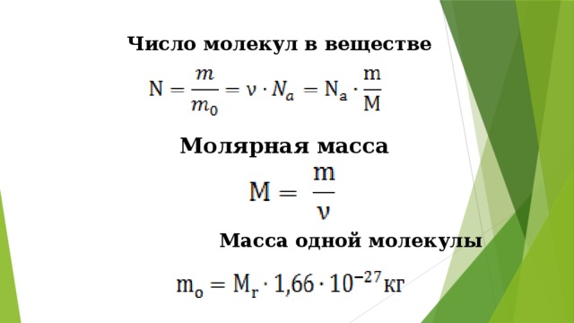 Количество вещества масса молекулы число молекул