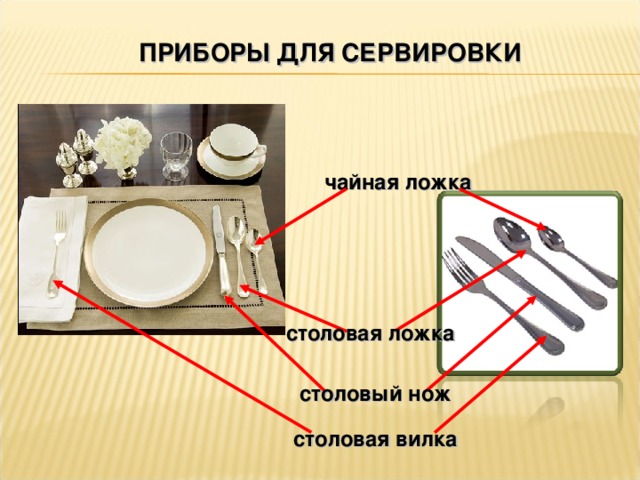 Проект сервировка стола к обеду 5 класс технология