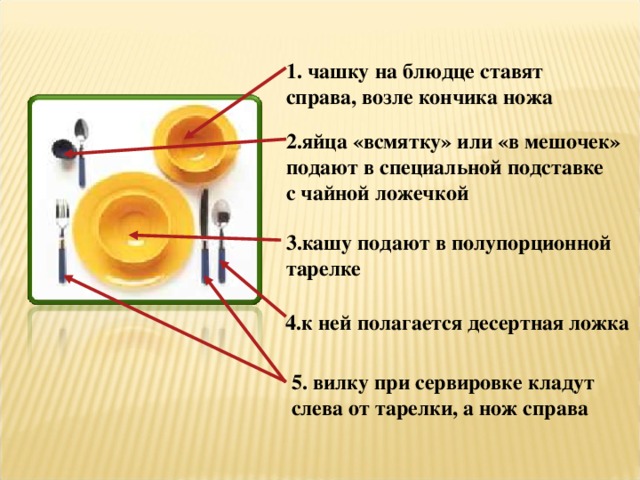 Поставь правее. Чайная ложка кладется на блюдце. Как правильно положить чайную ложку на блюдце. С какой стороны класть чайную ложку на блюдце. Чашка на блюдце этикет.