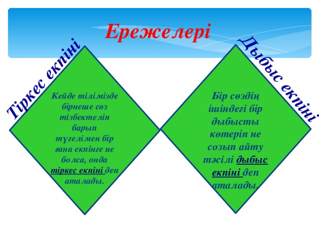 Тіркес екпіні Дыбыс екпіні Ережелері Бір сөздің ішіндегі бір дыбысты көтеріп не созып айту тәсілі дыбыс екпіні деп аталады. Кейде тілімізде бірнеше сөз тізбектеліп барып түгелімен бір ғана екпінге ие болса, онда тіркес екпіні деп аталады. 