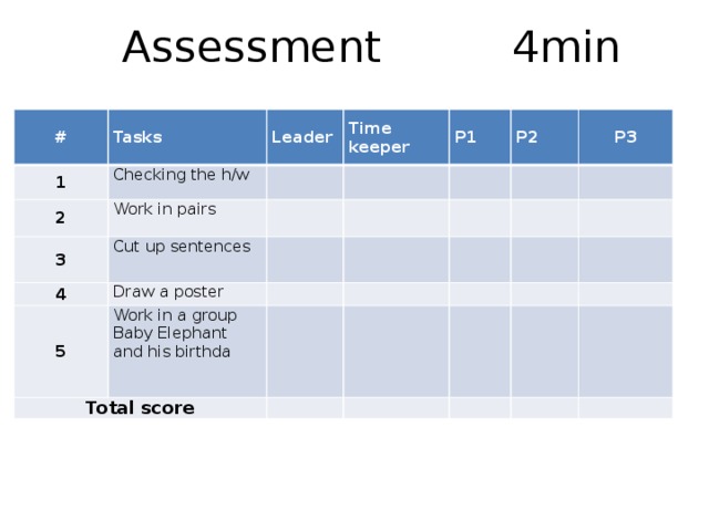 Assessment     4min # Tasks 1 2 Leader Checking the h/w Time keeper   Work in pairs 3 P1       4 Cut up sentences P2     5     Draw a poster        Total score Work in a group Baby Elephant and his birthda     P3                                        