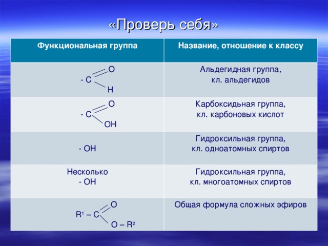 Укажите гидроксильную группу. Функциональные формулы альдегидов и названия. Общие формулы спиртов альдегидов и карбоновых кислот. Функциональная группа альдегидов. Название функциональной группы альдегидов.