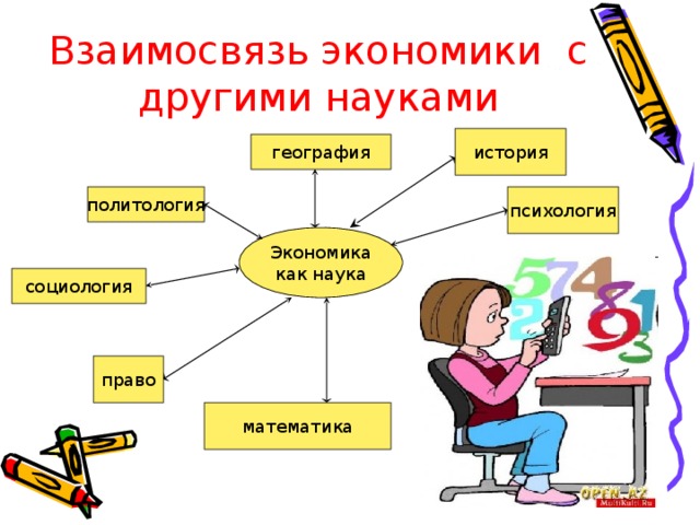 Взаимосвязь наук математика в русском языке проект 7 класс