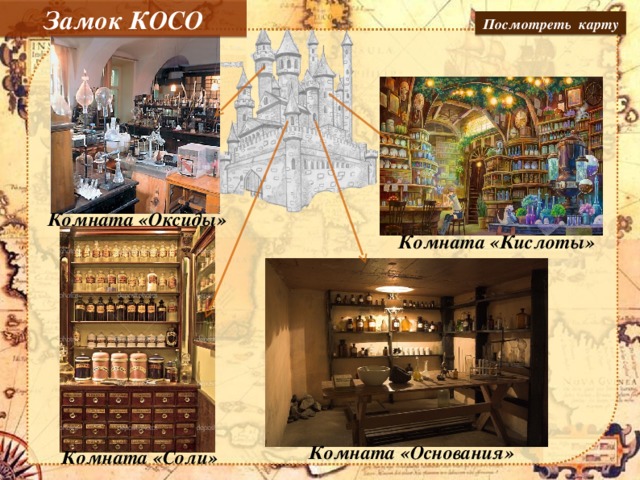 Замок КОСО Посмотреть карту Комната «Оксиды» Комната «Кислоты» Комната «Основания» Комната «Соли»