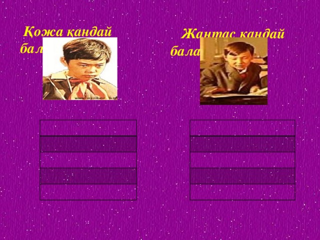  Қожа қандай бала?  Жантас қандай бала? 