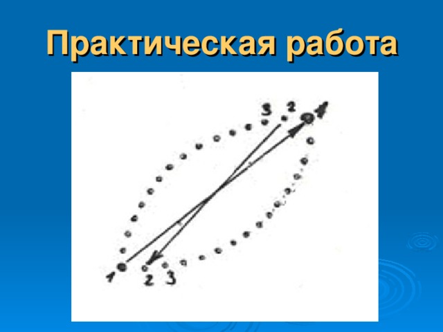 Практическая работа 