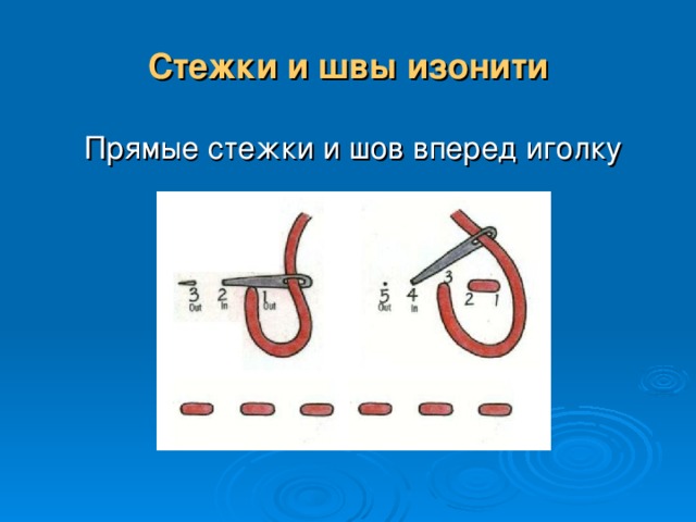 Прямого стежка