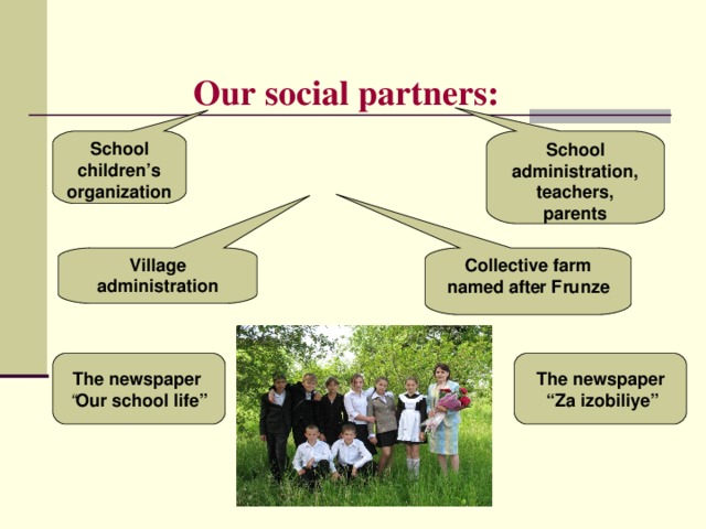  Our social partners: School administration, teachers, parents School children’s organization Village administration Collective farm named after Frunze The newspaper “ Za izobiliye” The newspaper  “ Our school life” 