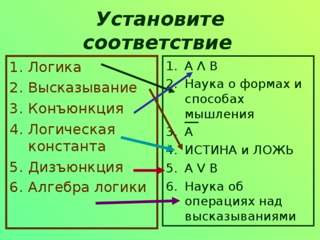 Соответствие логика. Истина и ложь в логике. Алгебра логики истина ложь. Логика высказывание Алгебра логики логическая Константа. Логика высказываний истина ложь.