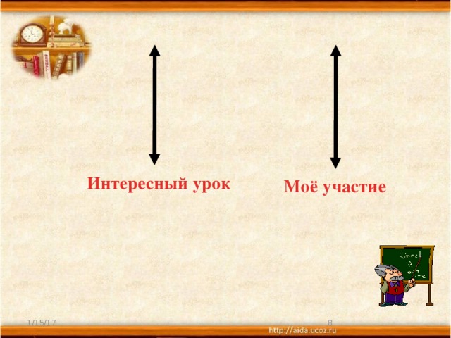 Русский язык для 2 класса