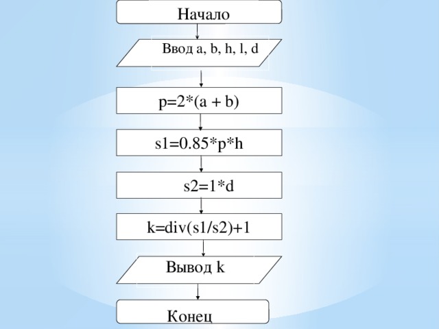 алгоритм что такое презентация. Смотреть фото алгоритм что такое презентация. Смотреть картинку алгоритм что такое презентация. Картинка про алгоритм что такое презентация. Фото алгоритм что такое презентация алгоритм что такое презентация. Смотреть фото алгоритм что такое презентация. Смотреть картинку алгоритм что такое презентация. Картинка про алгоритм что такое презентация. Фото алгоритм что такое презентация