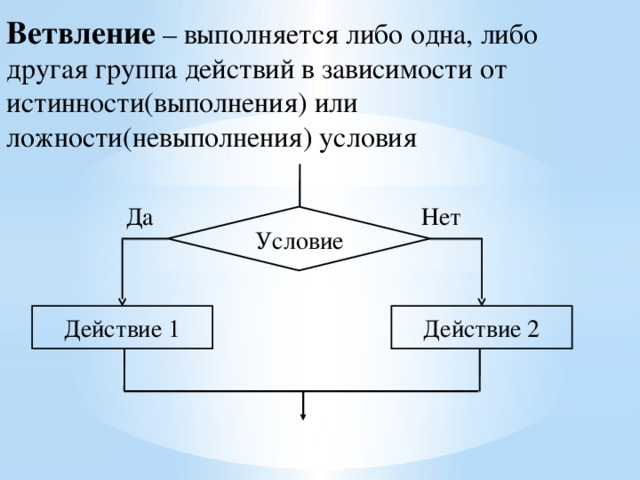 Условие действия. Алгоритм в котором в зависимости от истинности или ложности. Ветвление - выполнение некоторой группы действий по условию.. Условие действие 1 действие 2 какой алгоритм. Алгоритмическая конструкция предполагающая выполнение либо одного.