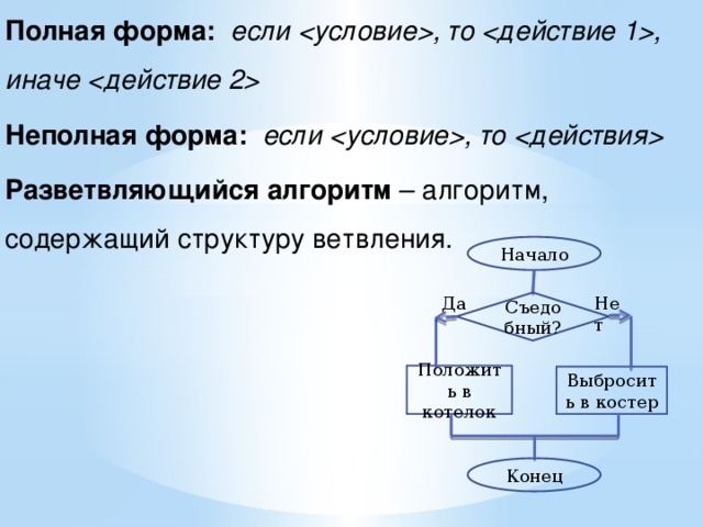 Что такое алгоритмы в 1с