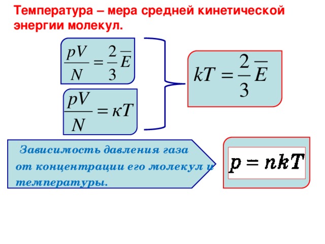 Термодинамические параметры газа p v t