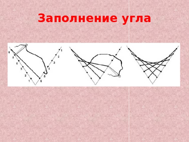 Технология 2 класс золотая рыбка вышивка на картоне схема