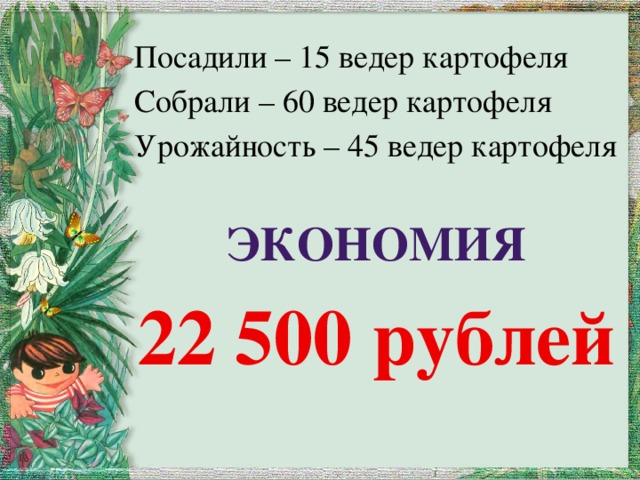 Посадили – 15 ведер картофеля Собрали – 60 ведер картофеля Урожайность – 45 ведер картофеля Экономия 22 500 рублей 