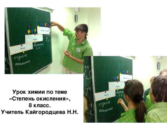 Урок химии по теме  «Степень окисления», 8 класс. Учитель Кайгородцева Н.Н. 