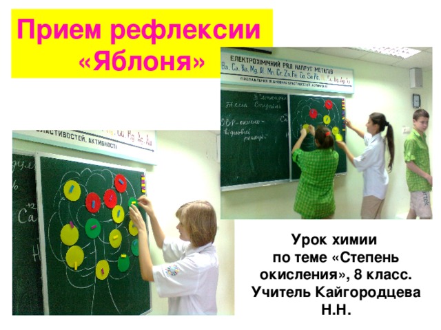 Прием рефлексии «Яблоня» Урок химии по теме «Степень окисления», 8 класс. Учитель Кайгородцева Н.Н. 