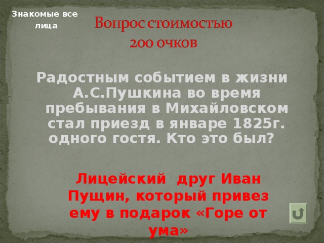 Знакомые все  лица Радостным событием в жизни А.С.Пушкина во время пребывания в Михайловском стал приезд в январе 1825г. одного гостя. Кто это был?    Лицейский друг Иван Пущин, который привез ему в подарок «Горе от ума» 