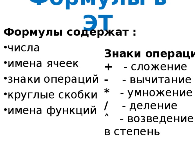 Формулы содержат числа. Какие символы могут входить в имя ячейки. Формулы содержат имена ячеек. Символ @ в имени ячейки.