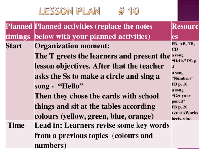 Planned timings Planned activities (replace the notes below with your planned activities) Start  Resources Organization moment: The T greets the learners and present the lesson objectives. After that the teacher asks the Ss to make a circle and sing a song - “Hello” Then they chose the cards with school things and sit at the tables according colours ( yellow, green, blue, orange )  Time PB, AB, TB, CD a song “ Hello” PB p. 4 a song “Numbers” PB p. 18 a song “ Get your pencil” PB p. 20 Lead in: Learners revise some key words from a previous topics (colours and numbers) cards Worksheets, glue, scissors 