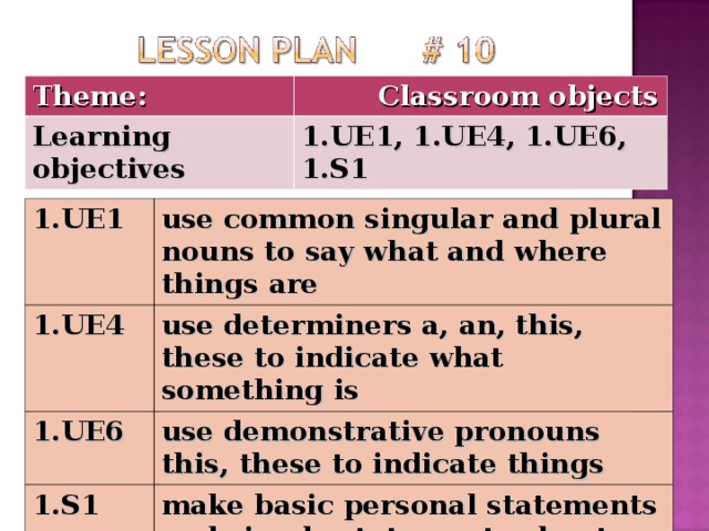 Theme:  Classroom objects Learning objectives 1.UE1, 1.UE4, 1.UE6, 1.S1  1.UE1 use common singular and plural nouns to say what and where things are 1.UE4 use determiners a, an, this, these to indicate what something is 1.UE6 use demonstrative pronouns this, these to indicate things 1.S1 make basic personal statements and simple statements about objects 